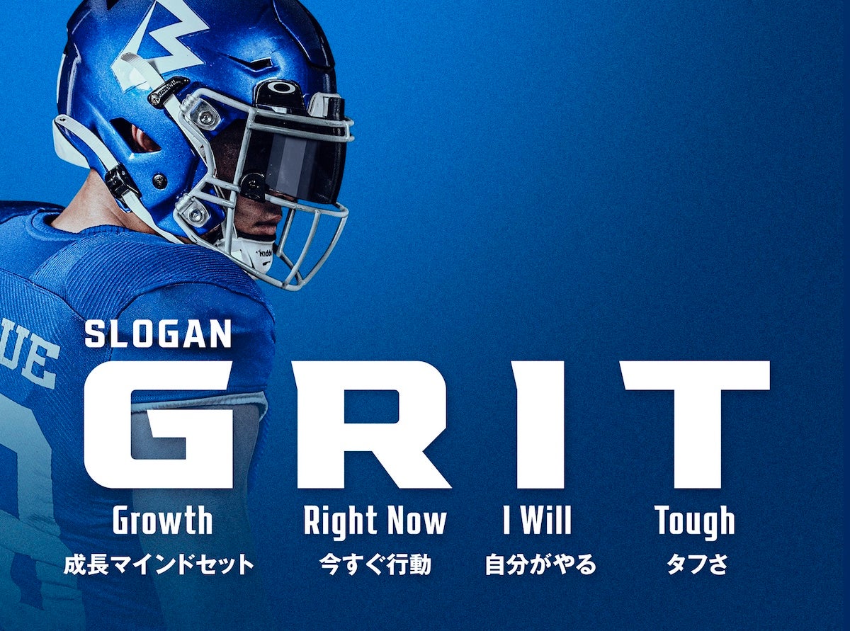 TEAM | IBM BIG BLUE